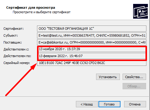 Почему срок действия электронной подписи 15 месяцев